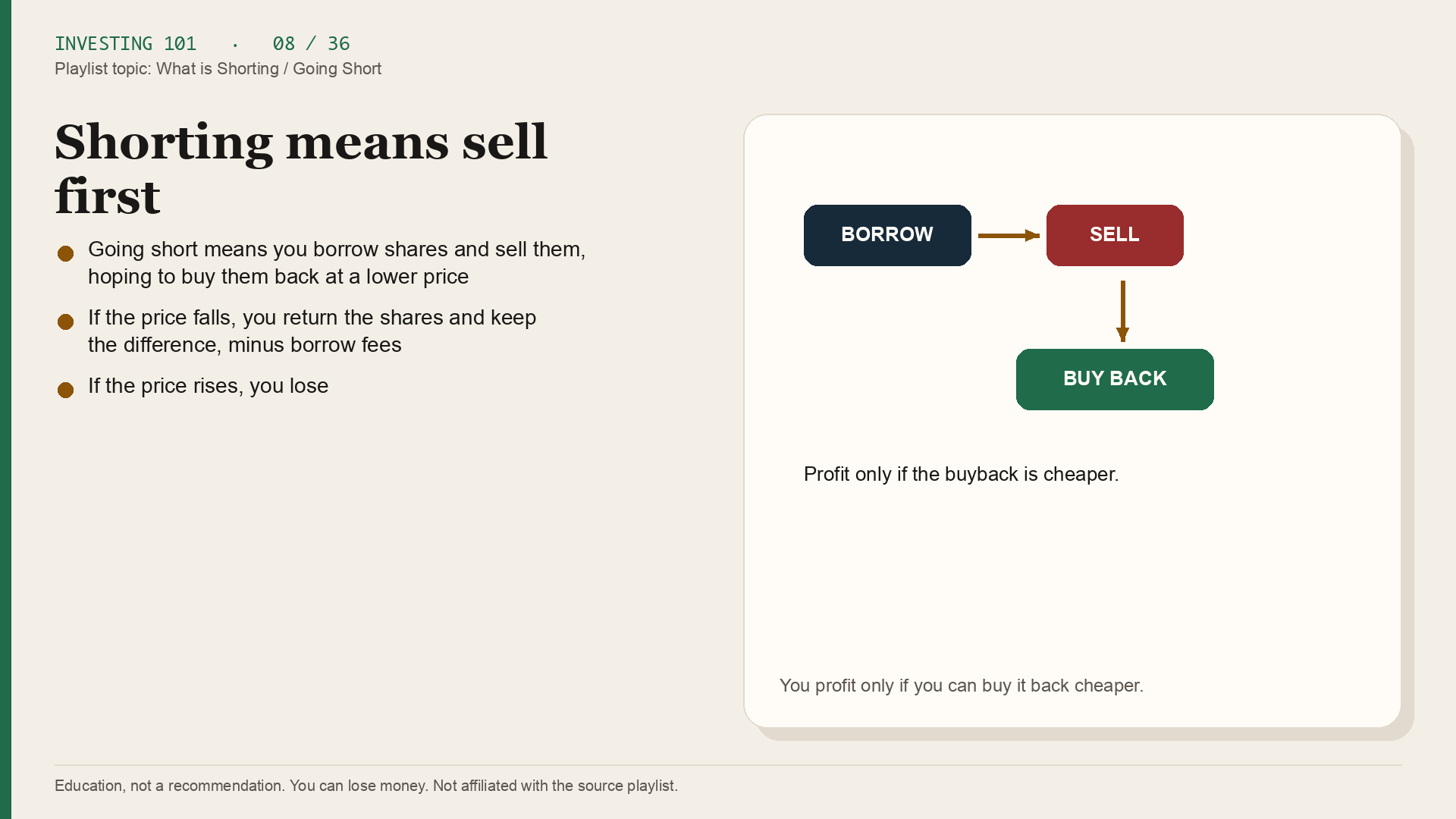 Shorting means sell first