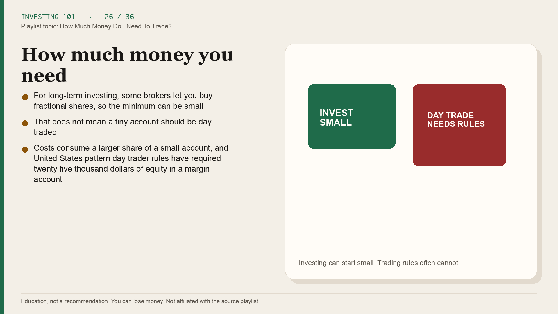 How much money you need